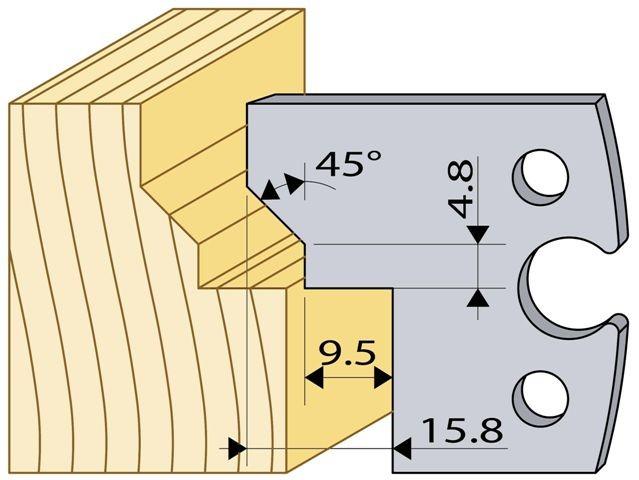 94545 HSS